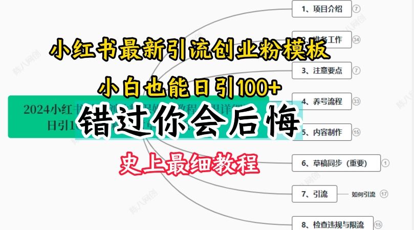 2024小红书引流创业粉史上最细教程，手把手教你引流【揭秘】-网创资源站