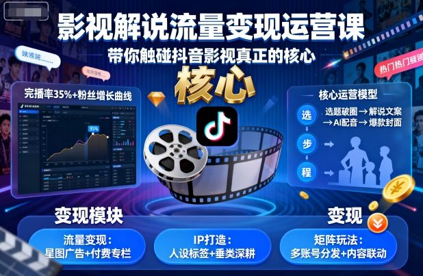 影视解说流量变现运营课，带你触碰抖音影视真正的核心-网创资源站