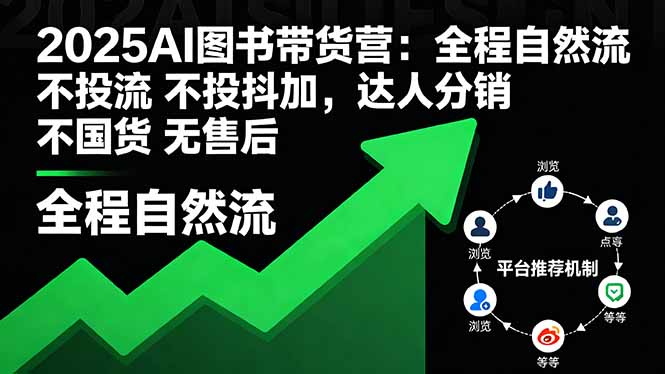 2025AI图书带货营：全程自然流 不投流 不投抖加，达人分销 不国货 无售后-网创资源站