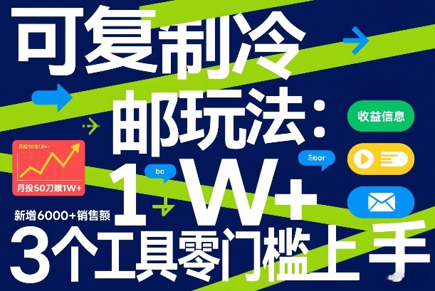 可复制冷邮件玩法：月投50刀賺1W+，新增6000+销售额，3个工具零门槛上手-网创资源站