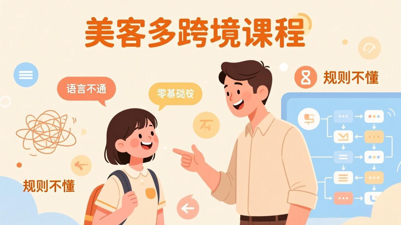 怕语言不通、怕不懂规则？零基础小白也能做的美客多跨境课，手把手带你美客多开店稳赚-网创资源站