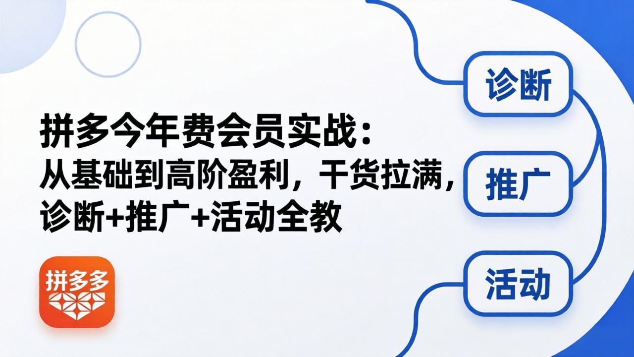 拼多多年费会员实战(更新26年5月5-网创资源站
