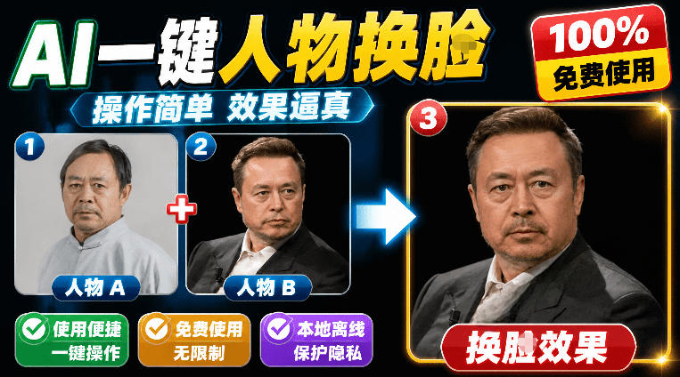 纯离线本地运行！AI一键人物lian部替换软件，支持图片换lian，效果逼真，最便捷换lian工具FaceSwap-网创资源站