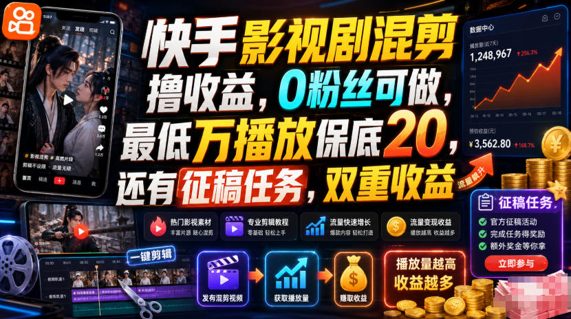 快手影视剧混剪撸收益，0粉丝可做，最低万播放保底20，还有征稿任务，双重收益-网创资源站