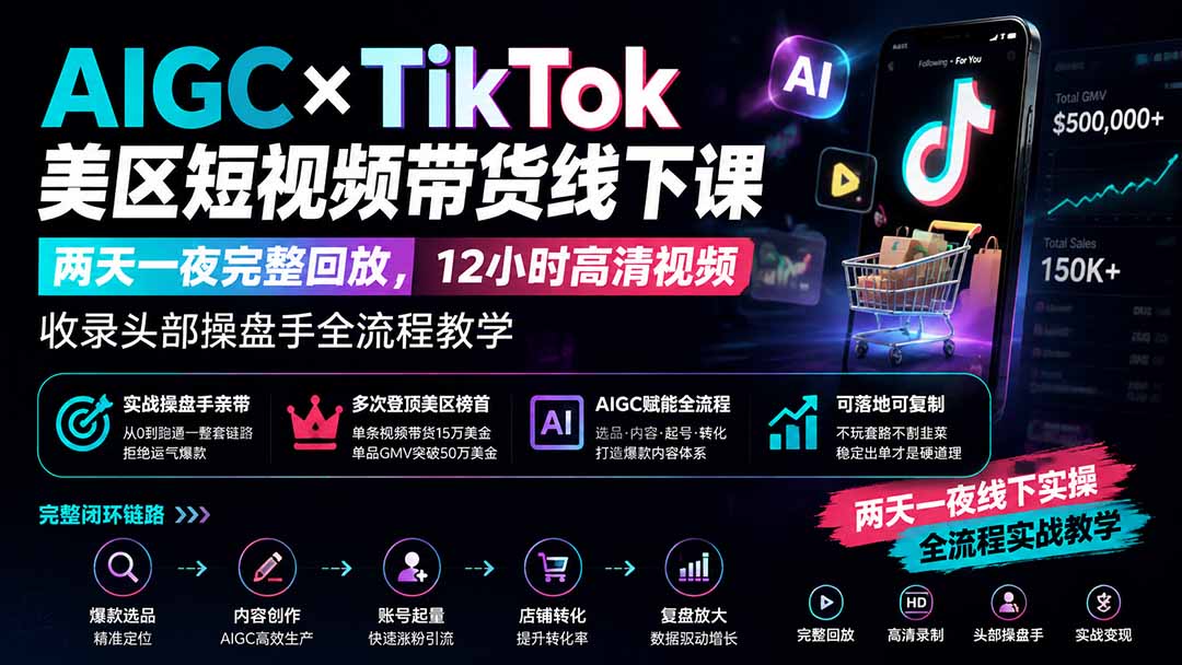 AIGC×TikTok美区短视频带货线下课；两天一夜完整回放，12小时高清视频收录头部操盘手全流程教学-网创资源站