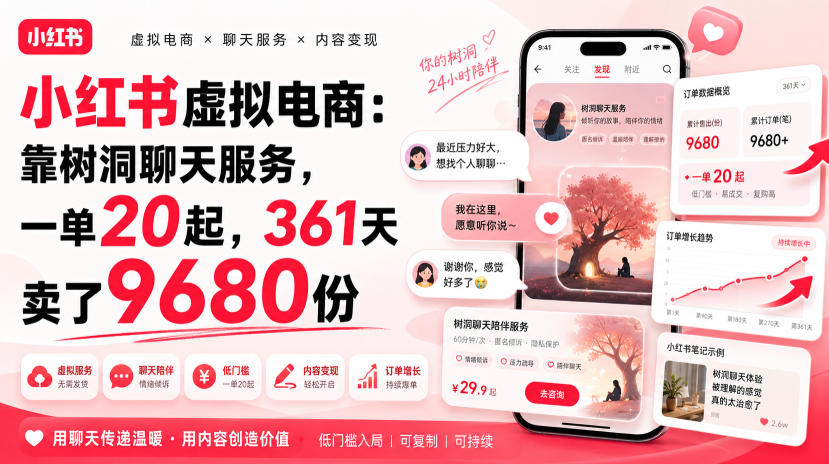 小红书虚拟电商：靠树洞聊天服务，一单20起，361天卖了9680份-网创资源站