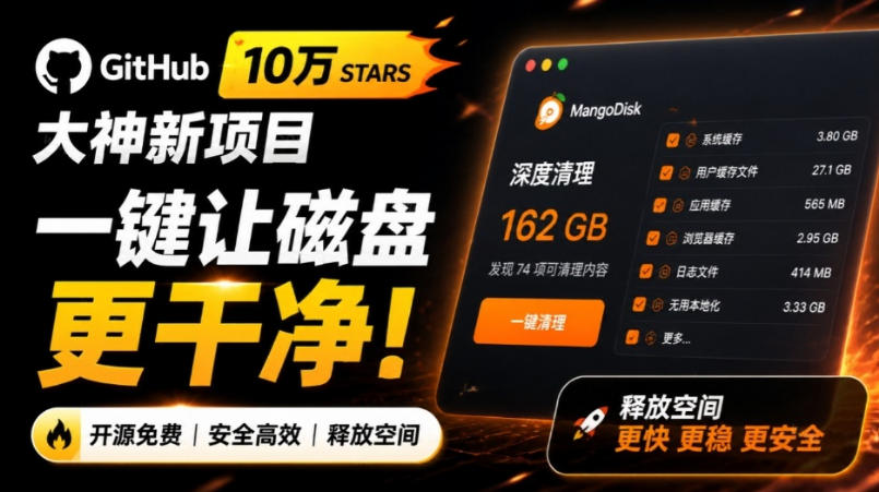 在Gtihub上做出10万stars的大神，又发布新项目了！一键让磁盘更干净，开源免费清理工具MangoDisk-网创资源站