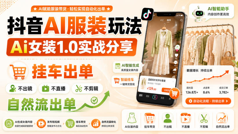 抖音AI服装玩法，Ai女装1.0实战分享，挂车出单，不出镜，不直播，不剪辑，自然流出单-网创资源站