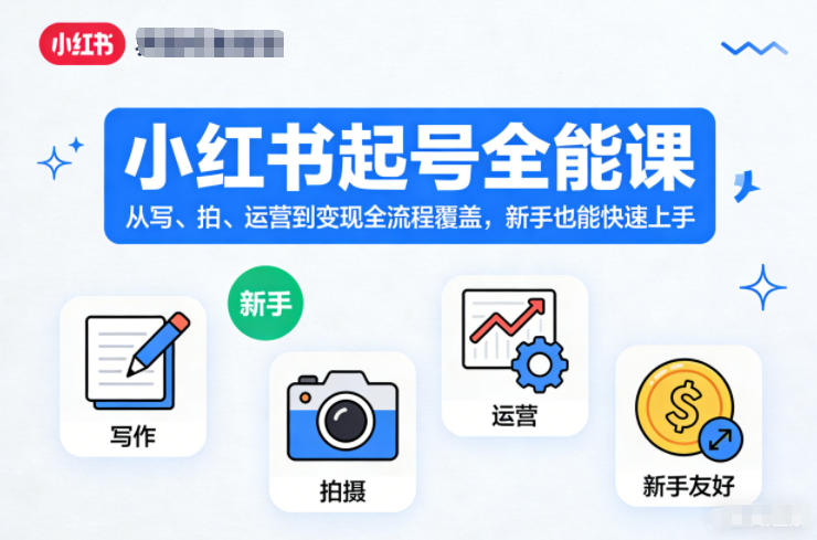 小红书起号全能课，从写、拍、运营到变现全流程覆盖，新手也能快速上手(更新)-网创资源站