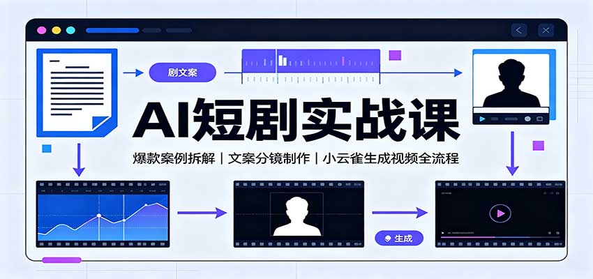 AI短剧实战课：爆款案例拆解，文案分镜制作，小云雀生成视频全流程-网创资源站