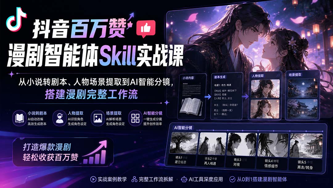 抖音百万赞漫剧智能体Skill实战课：从小说转剧本、人物场景提取到AI智能分镜，搭建漫剧完整工作流-网创资源站