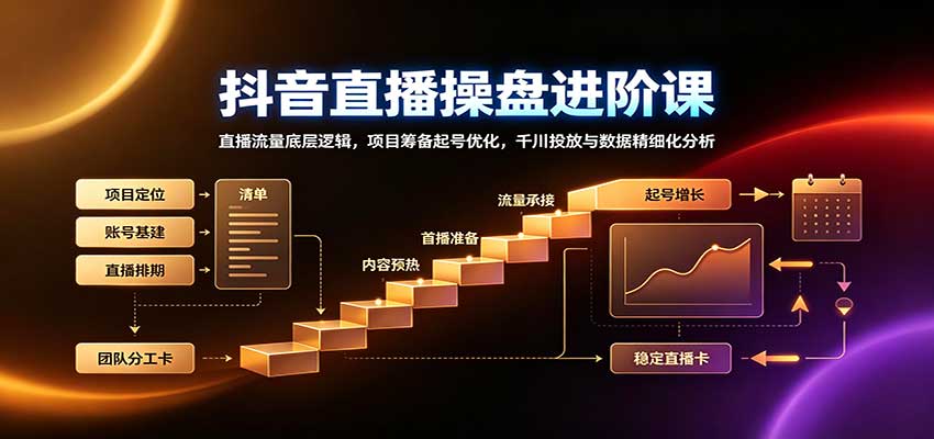 抖音直播操盘进阶课：直播流量底层逻辑，项目筹备起号优化，千川投放与数据精细化分析-网创资源站