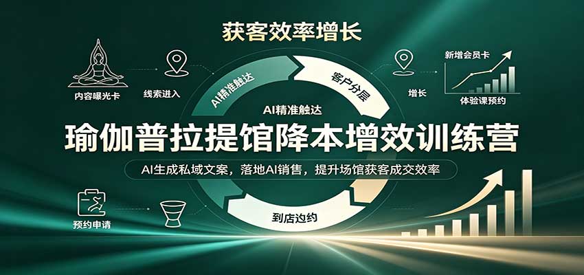 瑜伽普拉提馆降本增效训练营：AI生成私域文案，落地AI销售，提升场馆获客成交效率-网创资源站