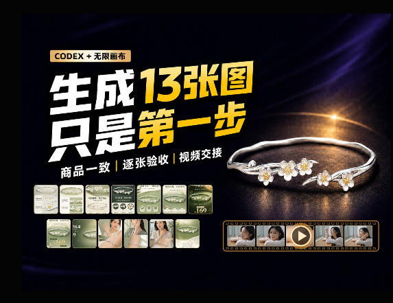 一张商品图，跑出13张电商图和15秒视频方案：这套Skill到底怎么工作？-网创资源站