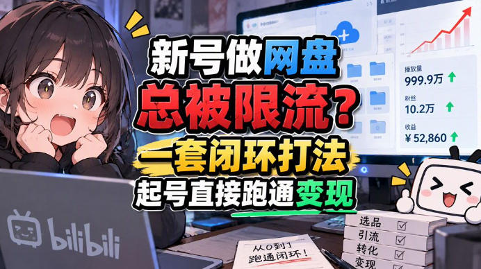 网盘拉新SOP：小白前期宝典，每一步都有明确动作，几千测试出来的打法，全程不限流-网创资源站