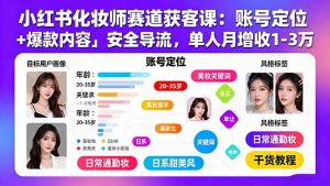小红书化妆师赛道获客课:账号定位+爆款内容+安全导流,单人月增收1-3万-网创资源站