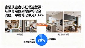 家装从业者小红书运营课:从账号定位到爆款笔记全流程,单篇笔记曝光10w+-网创资源站