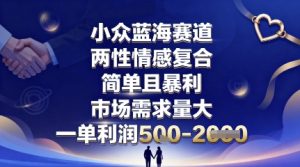 小众蓝海赛道，两性情感复合，简单且暴利，市场需求量大，一单利润5张，未来几年可持续深耕的项目-网创资源站