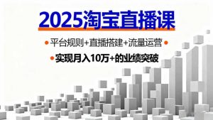 2025淘宝直播课,平台规则+直播搭建+流量运营,首播GMV破3万-网创资源站