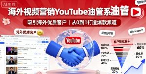 海外视频营销YouTube油管系列课程，吸引海外优质客户-网创资源站