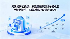 无界矩阵实战课:从流量获取到爆单转化的全链路技术,实现店铺GMV提升200%-网创资源站
