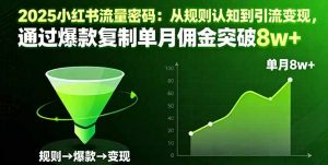 2025小红书流量密码:从规则认知到引流变现,通过爆款复制单月佣金突破8w+-网创资源站