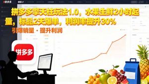 拼多多 擎天柱玩法1.0，水果生鲜2小时起量，标品2天爆单，利润率提升30%-网创资源站