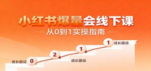 小红书爆量会线下课,聚焦小红书运营全流程,从0到1爆店实操方案-网创资源站