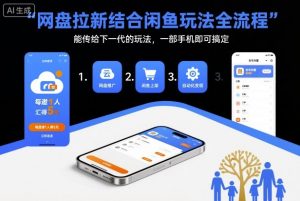 网盘拉新结合闲鱼玩法全流程，能传给下一代的玩法，一部手机即可搞定(附入口渠道以及实操教程)-网创资源站