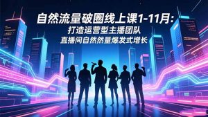 自然流量破圈线上课1-11月:打造运营型主播团队 直播间自然流量爆发式增长-网创资源站