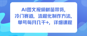 AI图文视频树苗带货，冷门赛道，流程化制作方法，单号每月几K，详细课程-网创资源站
