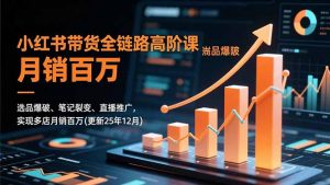 小红书带货全链路高阶课,选品爆破、笔记裂变、直播推广,实现多店月销百万(更新25年12月-网创资源站