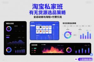 淘宝私家班，有无货源选品策略，高成功率爆款全流程打法，全店动销与淘短+付费引流(更新2026)-网创资源站