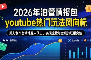 2026年油管情报包，youtube热门玩法风向标，助力创作者精准踩中风口，实现流量与变现的双重突破-网创资源站