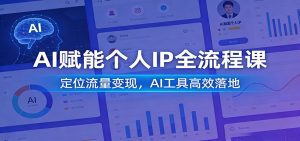 AI赋能个人IP全流程课：定位流量变现，AI工具高效落地-网创资源站