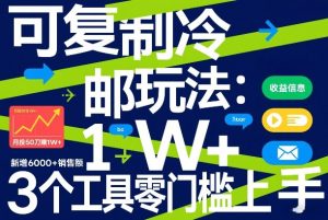 可复制冷邮件玩法：月投50刀賺1W+，新增6000+销售额，3个工具零门槛上手-网创资源站