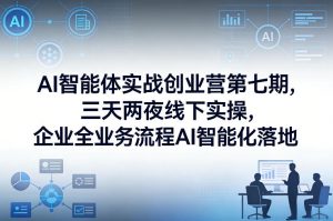 AI智能体实战创业营第七期，三天两夜线下实操，企业全业务流程AI智能化落地(26年1月20-22号)-网创资源站