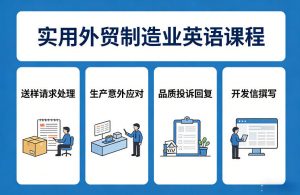 实用外贸制造业英语课程，教你专业处理送样请求、应对生产意外、回复品质投诉、撰写开发信等-网创资源站