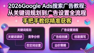 2026Google Ads搜索广告教程：从关键词规划到广告设置全流程，手把手教你精准获客-网创资源站