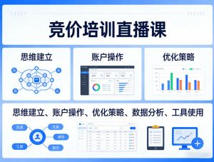 竞价培训直播课，覆盖思维建立、账户操作、优化策略、数据分析、工具使用等，全方位提升效果-网创资源站
