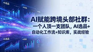 AI赋能跨境头部社群:一个人顶一支团队,AI选品+自动化工作流+知识库,实战经验-更新3月-网创资源站