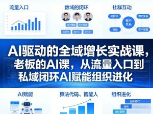 AI驱动的全域增长实战课,老板的AI课,从流量入口到私域闭环AI赋能组织进化(26年3月12-14日)-网创资源站