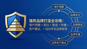 强势品牌打造全攻略:用户洞察 + 定位 + 塑造 + 传播 + 资产建设,一站式学会品牌管理-网创资源站