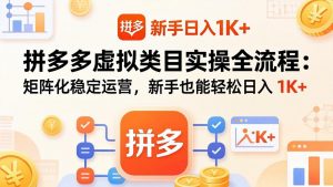 拼多多虚拟类目实操全流程:矩阵化稳定运营,新手也能轻松日入 1K+-网创资源站