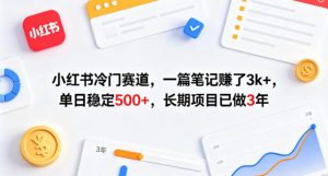 小红书冷门赛道，一篇笔记賺了3k+，单日稳定500+，长期项目已做3年【揭秘】-网创资源站