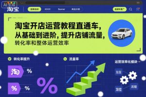 淘宝开店运营教程直通车，从基础到进阶，提升店铺流量，转化率和整体运营效率(更新26年4月20日)-网创资源站