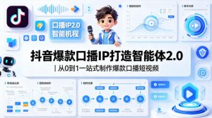 抖音爆款口播IP打造智能体2.0｜从0到1一站式制作爆款口播短视频-网创资源站