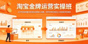 淘宝金牌运营实操班,从0开始系统解决你淘宝运营核心问题,手把手带你完成从小白到高手的蜕变-网创资源站