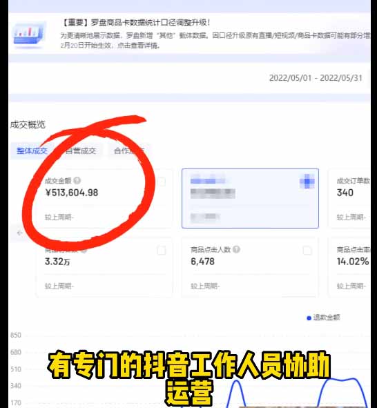 图片[3]-Midjourney+PS+C4D全能课，MJ参数+3D建模+产品KV海报全流程教学-网创资源站