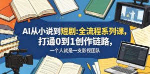 AI从小说到短剧全流程系列课，打通0到1创作链路，一个人就是一支影视团队-网创资源站